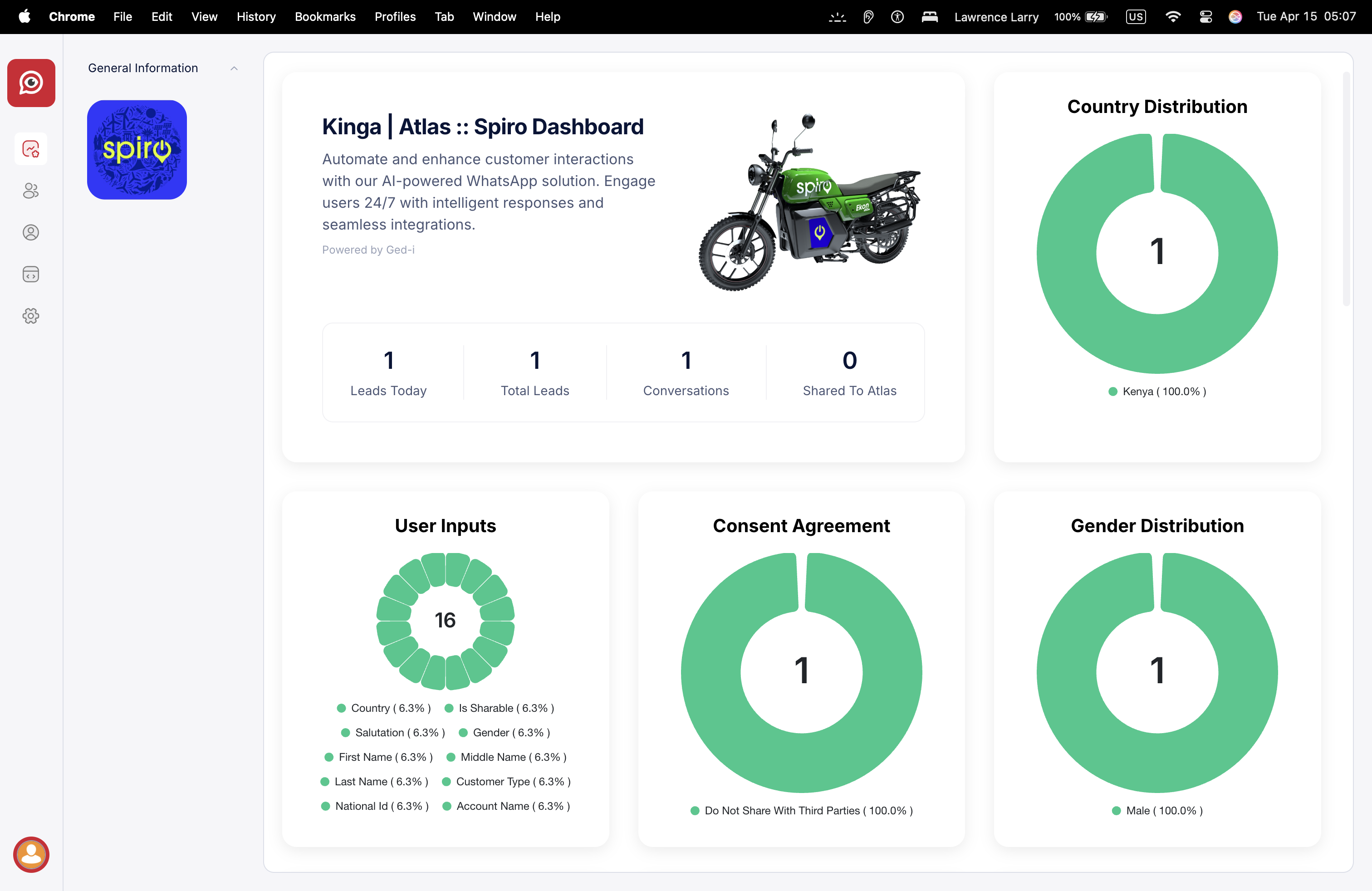 WhatsApp Dashboard